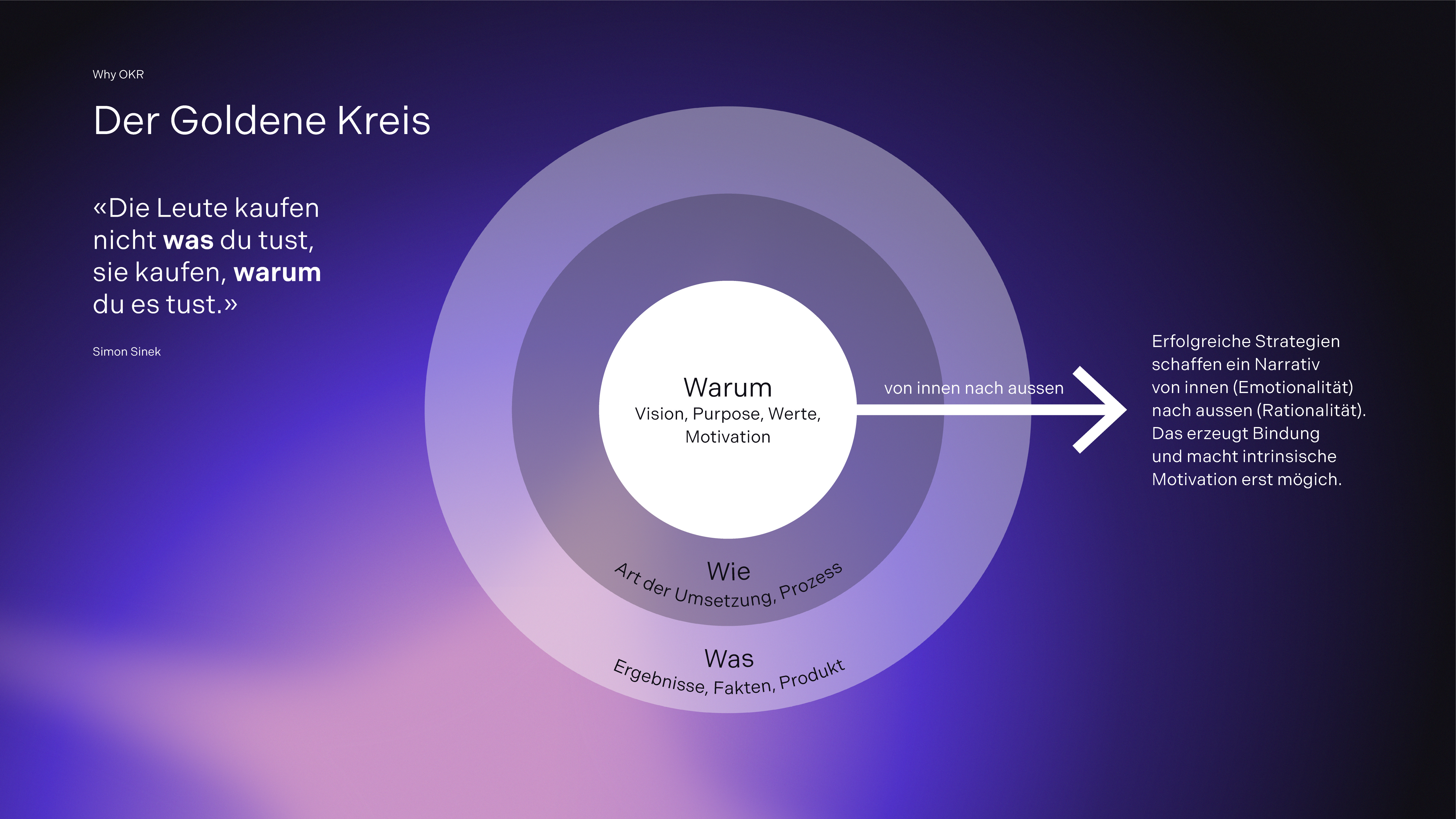 Pure_Grafik_Der_Godene_Kreis_negativ