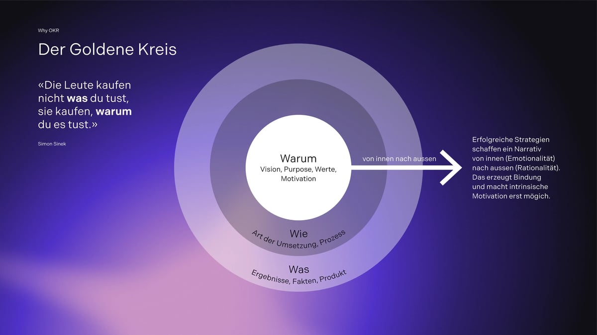 Pure_Grafik_Der_Godene_Kreis_negativ