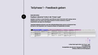 Pure-OKR Whitepaper-Draftingphase low_Seite_09
