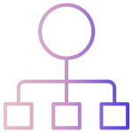hierarchy