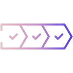 value-chain