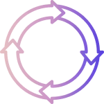 work-process