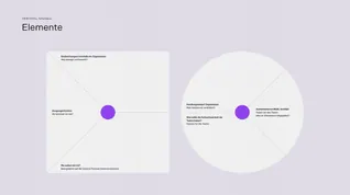 Pure-OKR+Whitepaper-MOAL+Artefakte 2