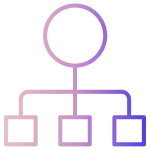 hierarchy
